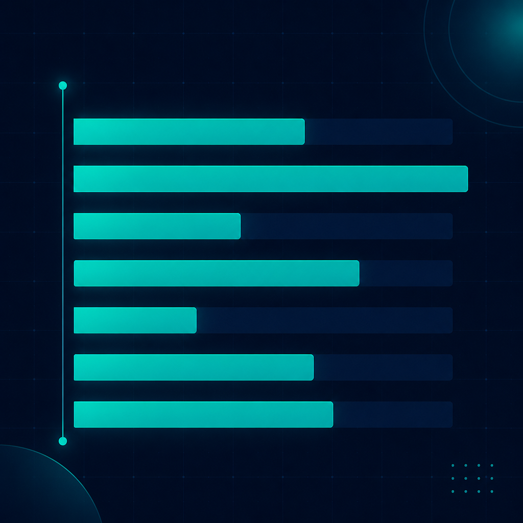 Horizontal bar chart visualization comparing pricing across SMS verification and rental services